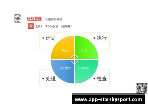 达里奥：职业生涯、技术和影响