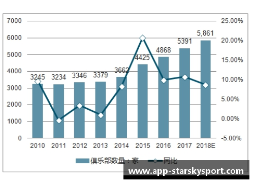 球员买断转会：市场趋势与俱乐部策略分析